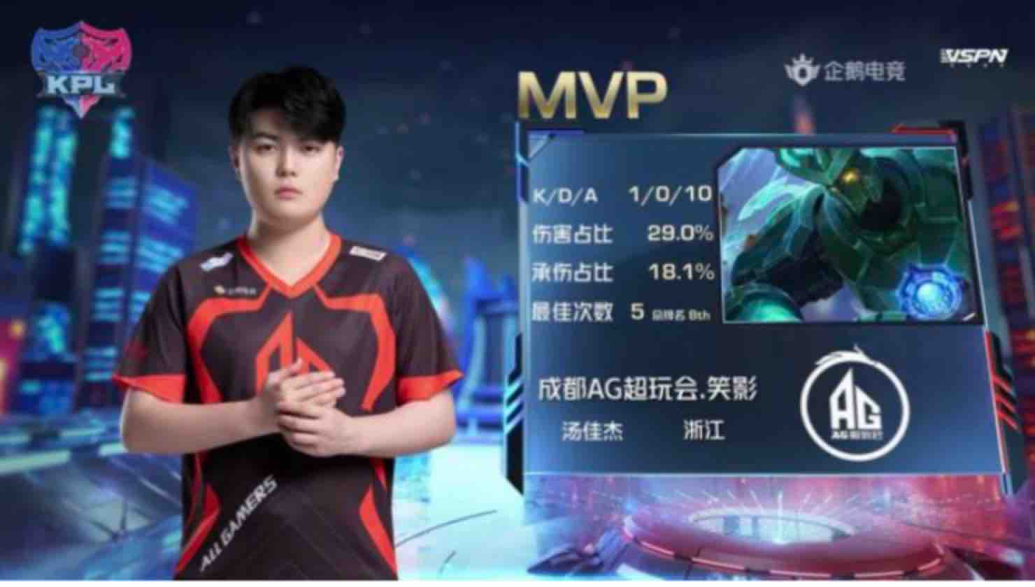 桑切斯在点 桑切斯在点