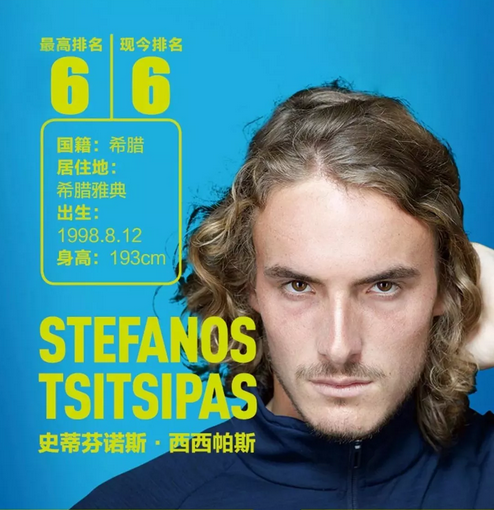 在模拟排位 在模拟排位