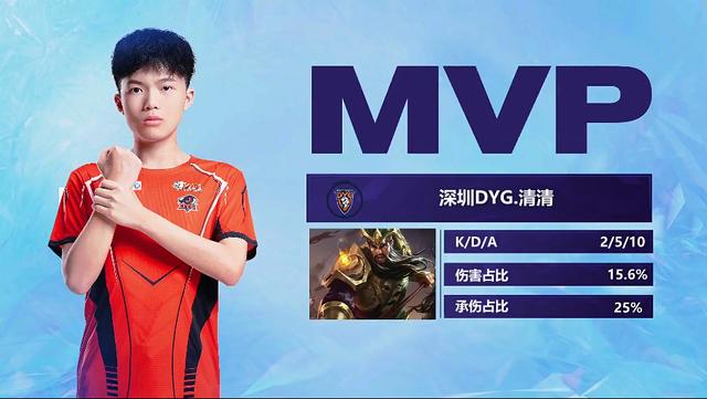 如判罚规则 如判罚规则